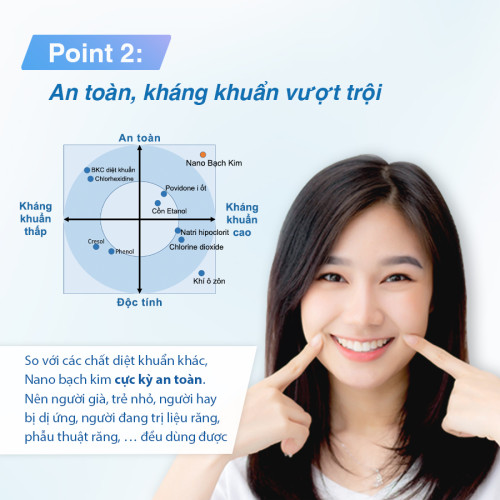 Bàn chải đánh răng kháng khuẩn Nano Bạch Kim Manmou - Màu Hồng - size trẻ em